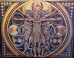 Sermon: One Body many parts